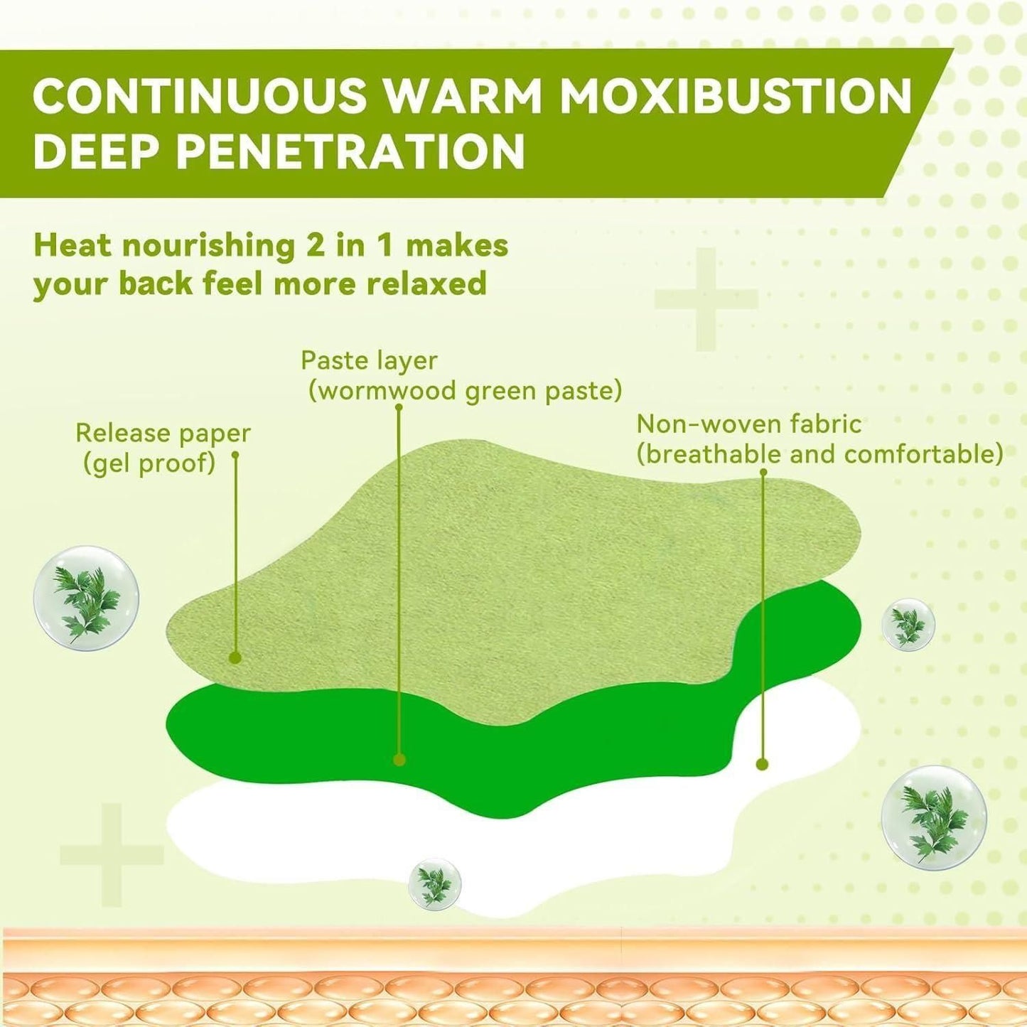 Herbal Knee Patches – Fast Pain Relief with Natural Heat Therapy