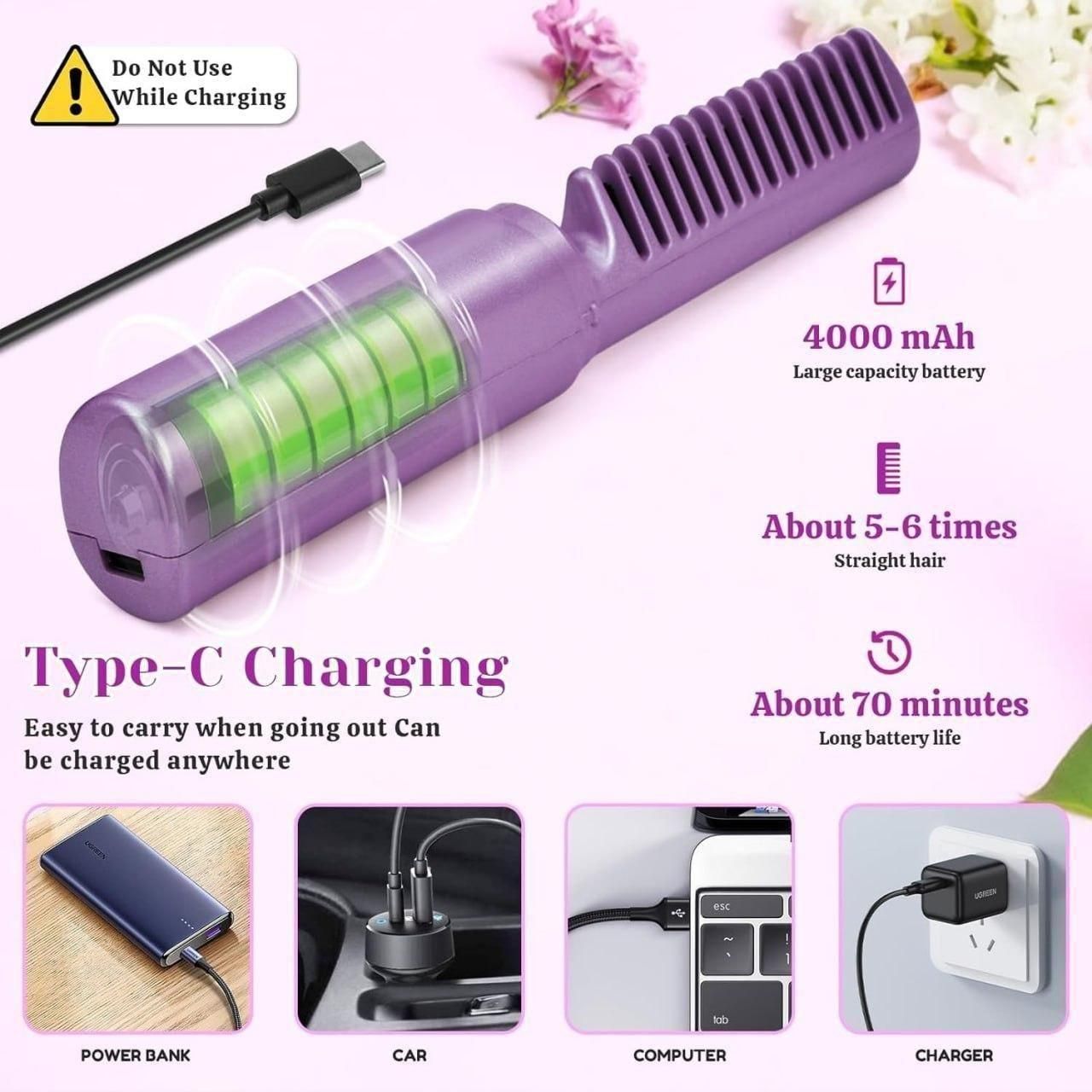 Portable Mini Hair Straightener Cordless | Rechargeable