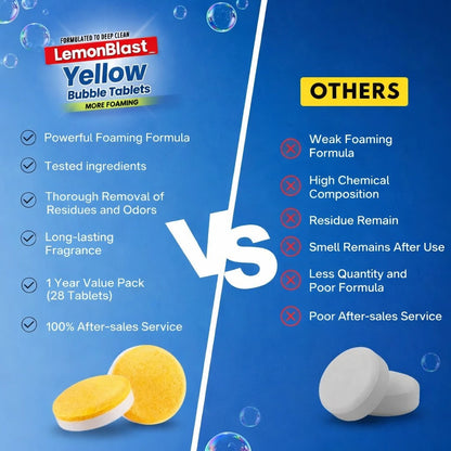 LemonBlast Yellow Bubble Tablets – Odor Eliminator + Blockage Remover (BUY 1 GET 1 FREE)