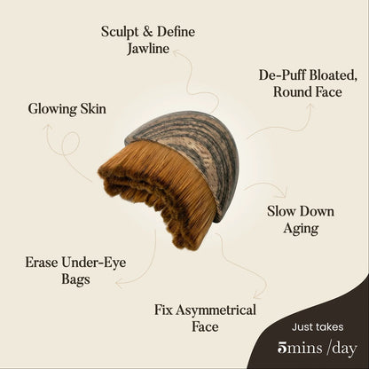 SculptLift™ Lymphatic Jawline & Face Depuffing Brush