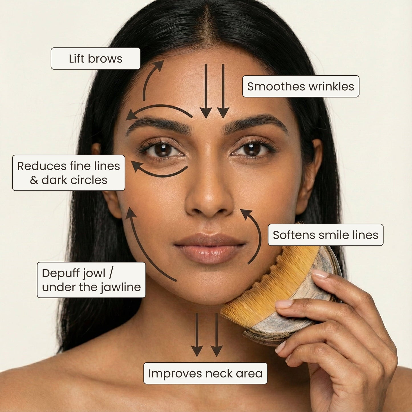 SculptLift™ Lymphatic Jawline & Face Depuffing Brush