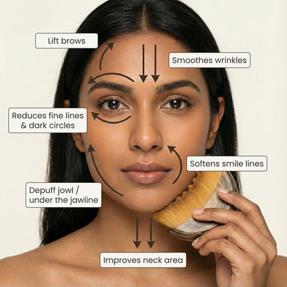 SculptLift™ Lymphatic Jawline & Face Depuffing Brush